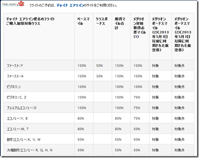 20130420d_delta01