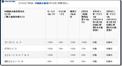 20130420d_delta02