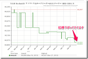 20130516a_amazon02