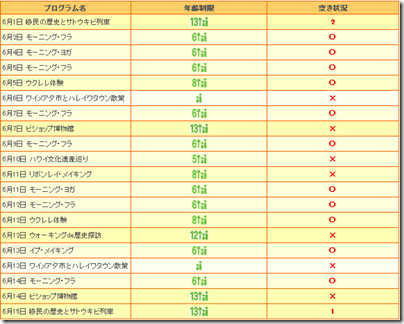 b20130501a_JAL06